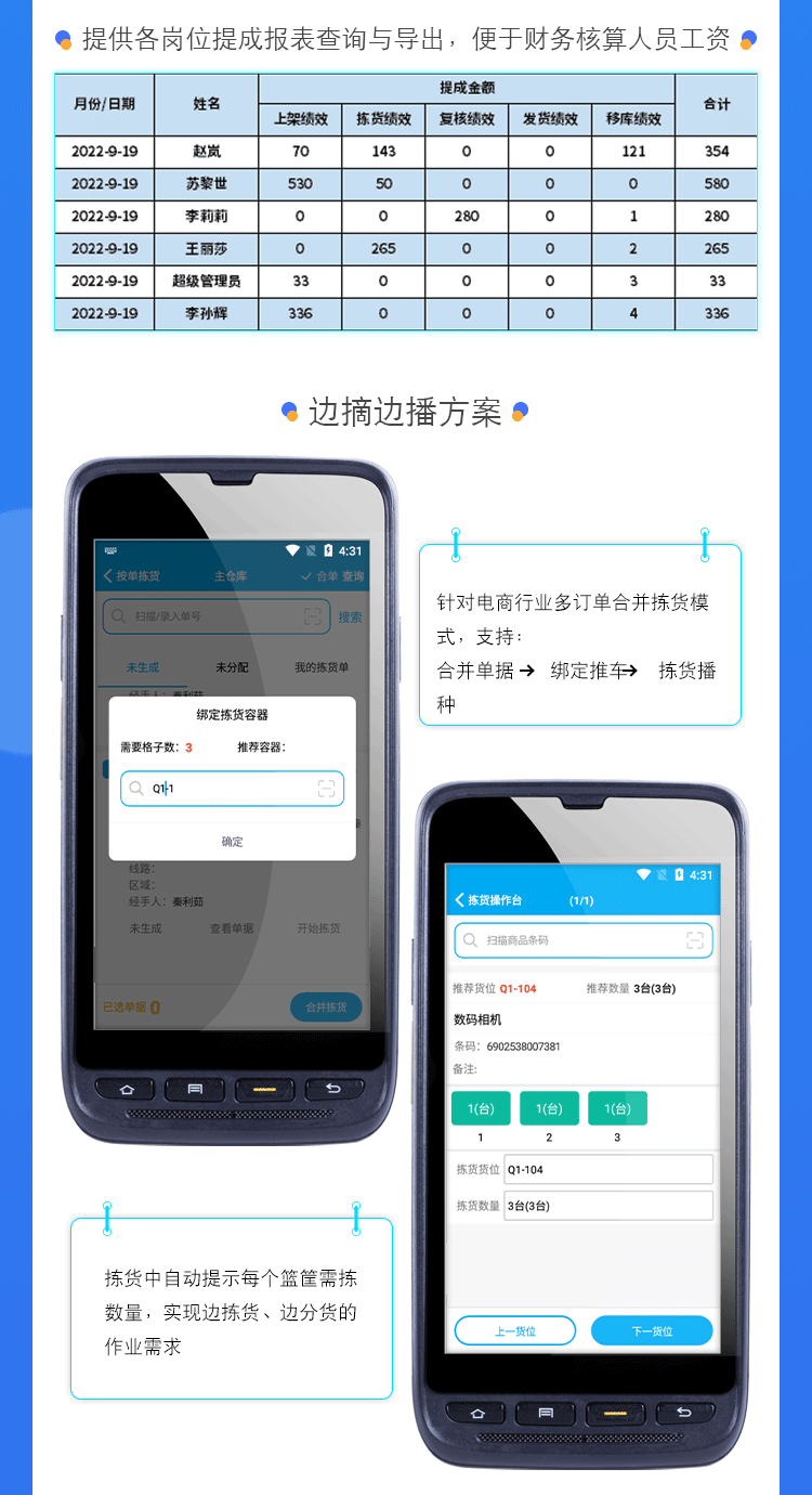 物聯(lián)通WMS發(fā)版公告---海報(bào)(1)字體授權(quán)_03.png