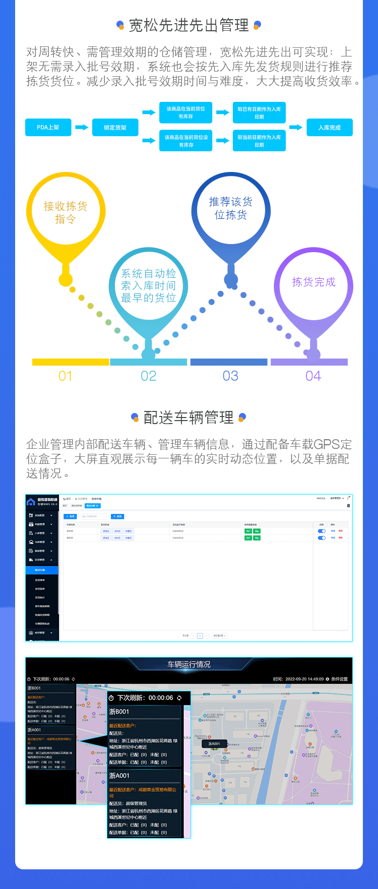 物聯(lián)通WMS發(fā)版公告---海報(bào)(1)字體授權(quán)_04.png