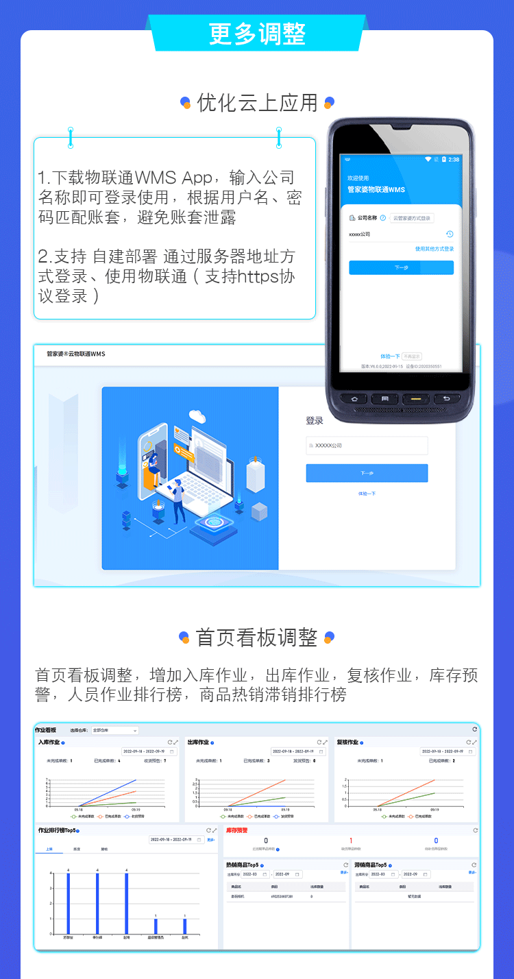 物聯(lián)通WMS發(fā)版公告---海報(bào)(1)字體授權(quán)_05.png